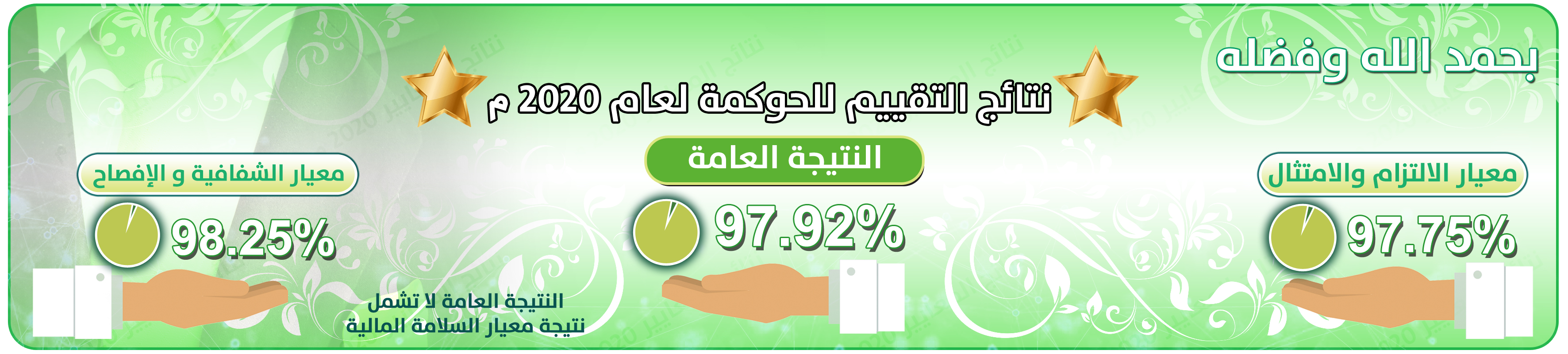 جمعية البر الخيرية في محافظة الزلفي